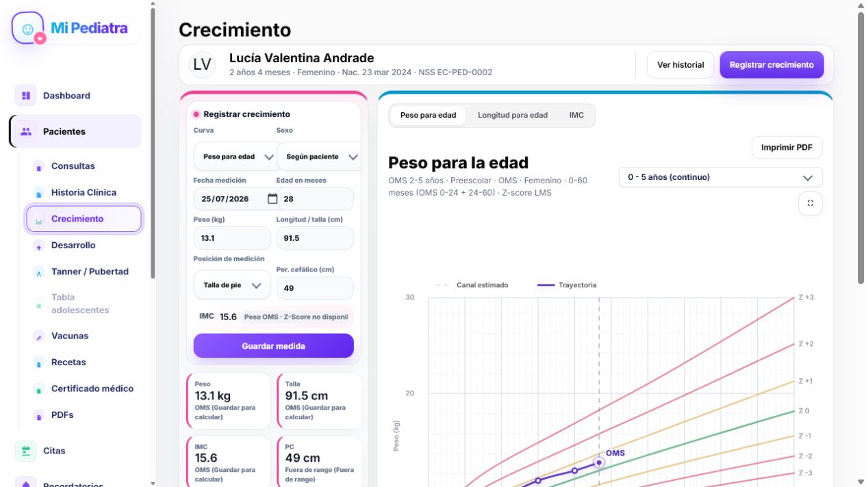 Pantalla real de curvas de crecimiento pediátrico en Mi Pediatra